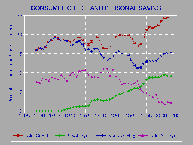 Credit Score Mortgage Lender